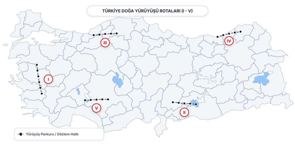 Türkiye haritası üzerinde beş farklı doğa yürüyüşü rotasını (I, II, III, IV, V) gösteren harita.