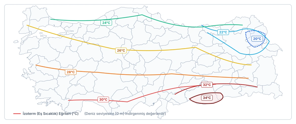 Türkiye Temmuz ayı ortalama indirgenmiş eş sıcaklık (izoterm) dağılışı haritası