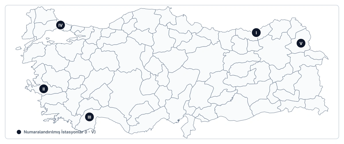 Türkiye haritasında nemlilik ve sıcaklık farklarını ölçmek için seçilmiş 5 merkez